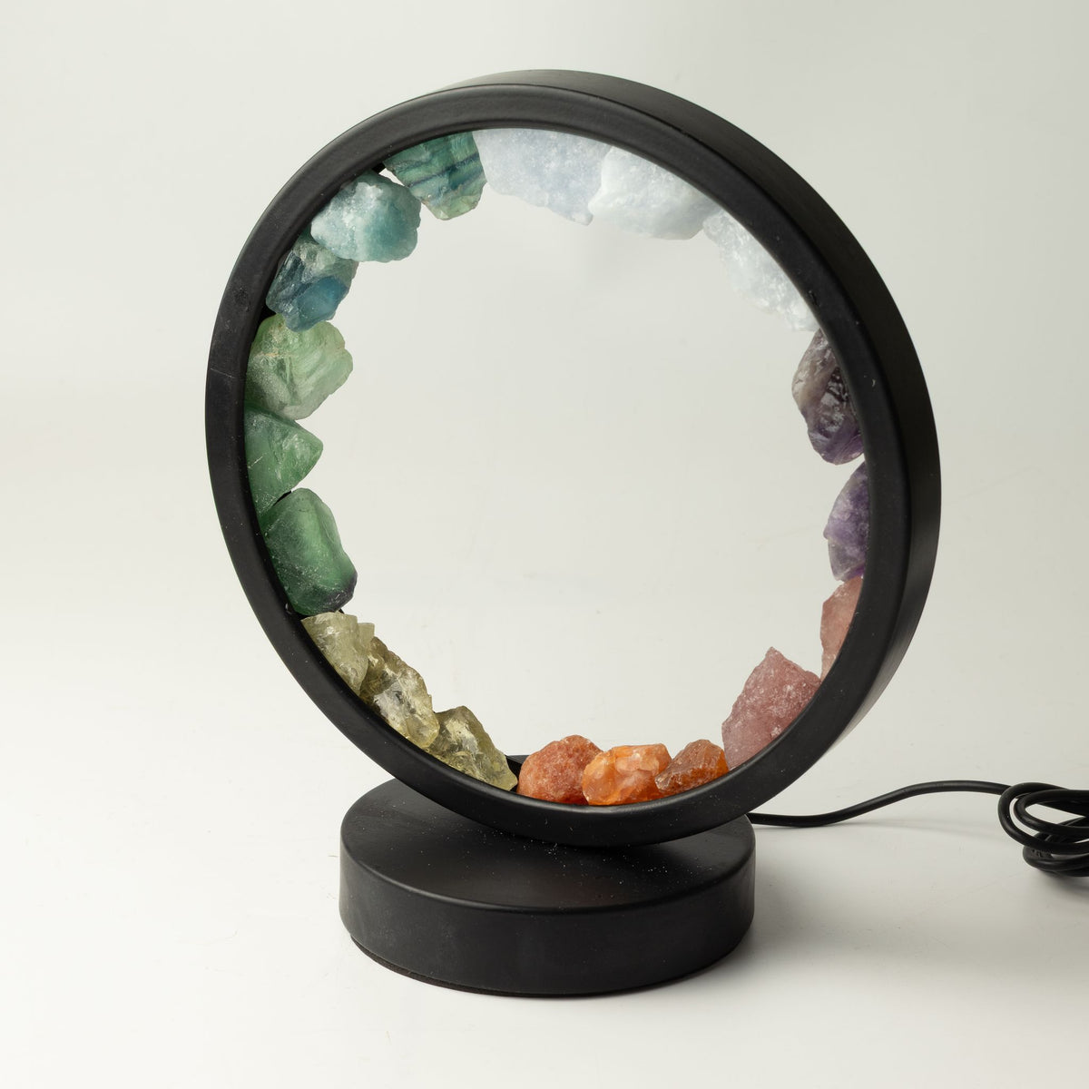 7 Chakras